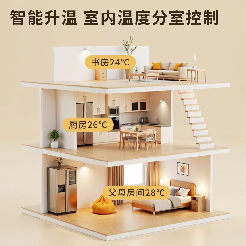 露天区 石墨烯电地暖公司哪家好？户型适配方案指南
